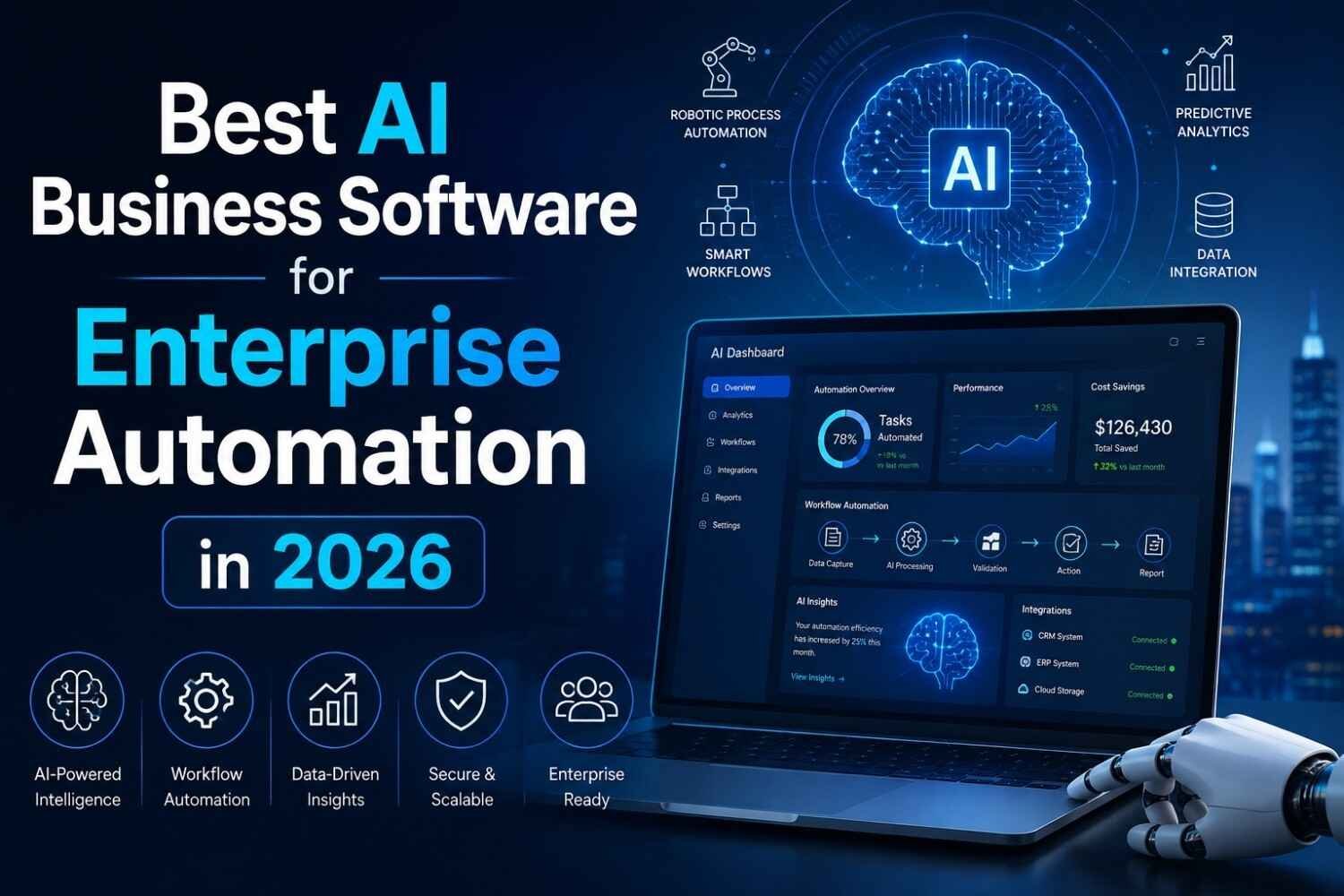 Best AI Business Software for Enterprise Automation in 2026