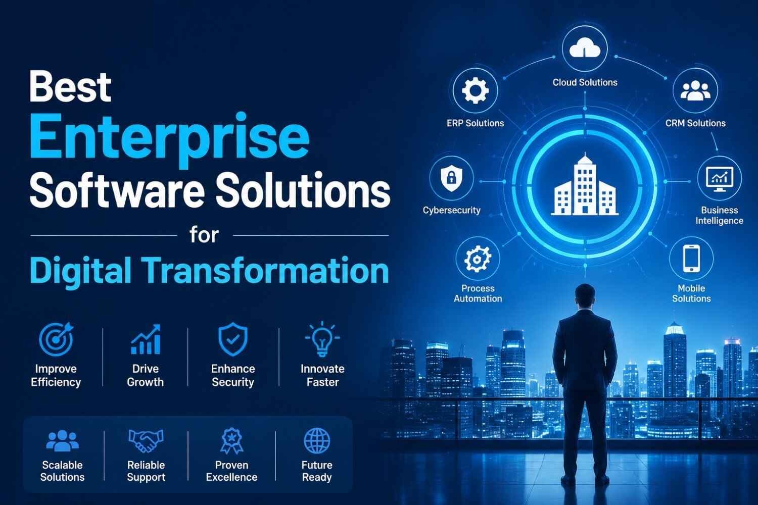 Best Enterprise Software Solutions for Digital Transformation (Complete Guide 2026)