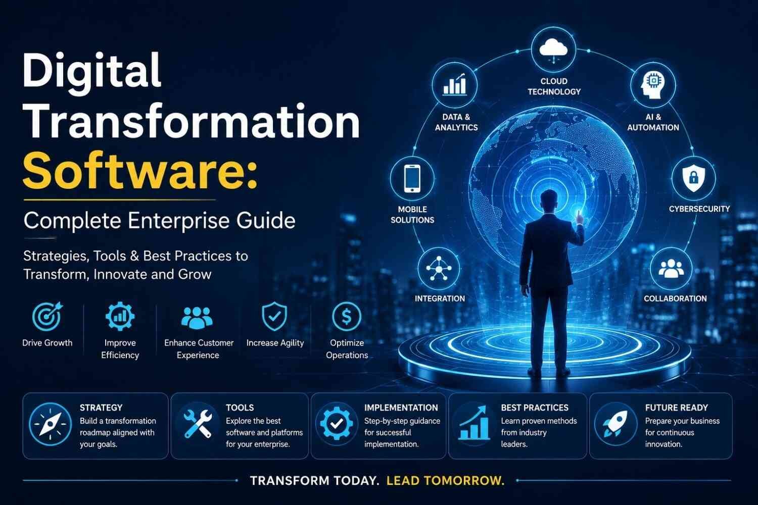 Digital Transformation Software: Complete Enterprise Guide (2026)