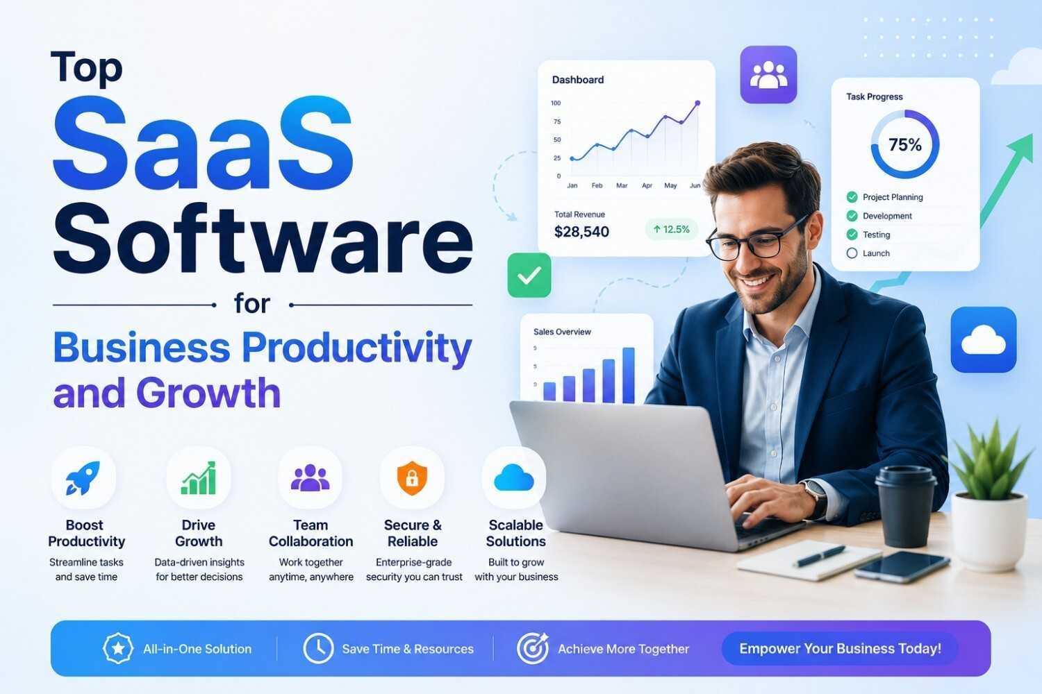 Top SaaS Software for Business Productivity and Growth
